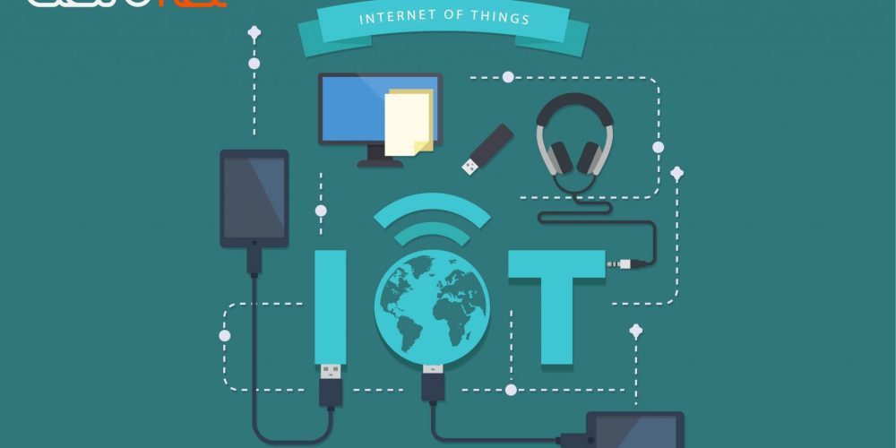 Internet das Coisas